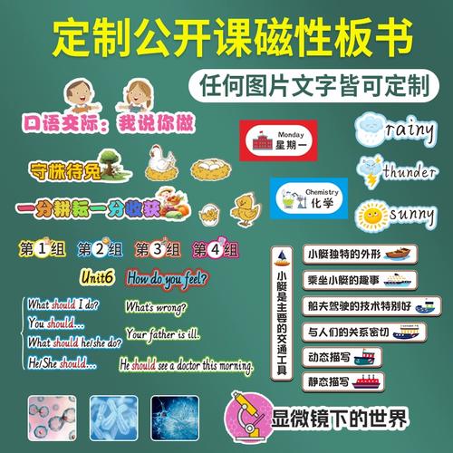 公開課板書設(shè)計利器 磁吸貼定制教具在賽課與教學(xué)演示中的應(yīng)用